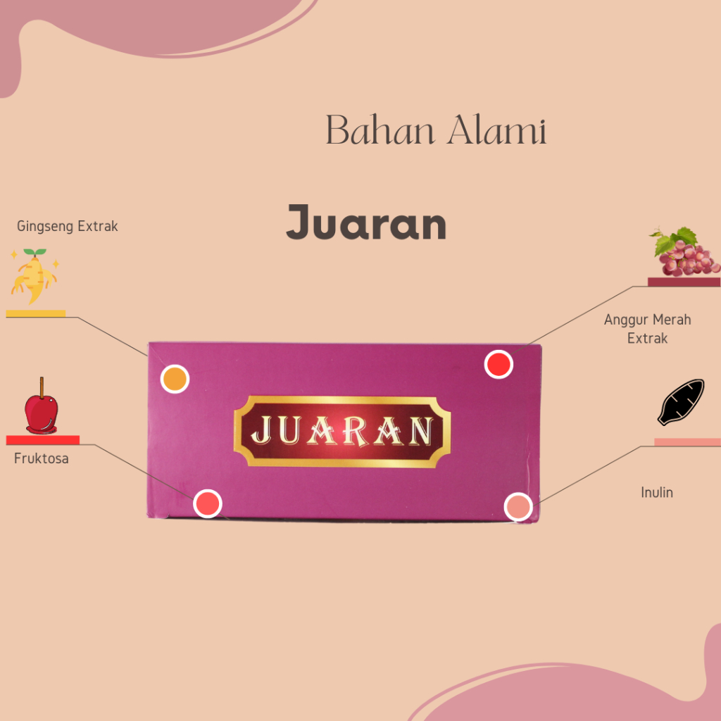 

Juaran - Toko Herbal Rahayu