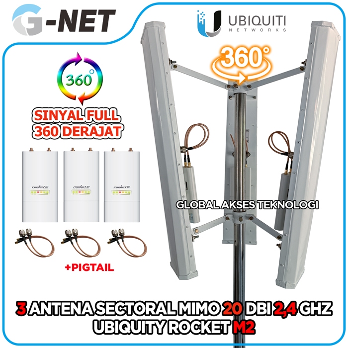 PAKET Antena Sectoral MIMO 20 dBi 2,4 Ghz untuk BTS ISP hotspot wifi GNET cocok untuk rocket M2 / ba