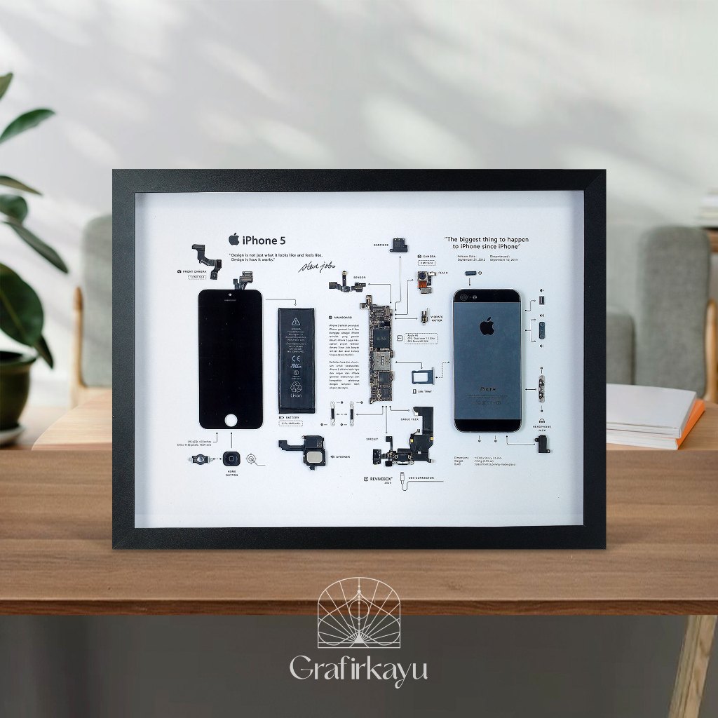 [ Template & Frame ] iPhone Artwork Pajangan Bingkai Komponen HP Gadget Dinding Konter Setupdesk Rev