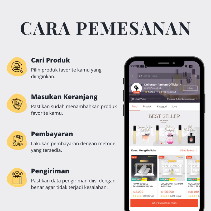 Collector Parfum - kemasan 60ml parfum refill bandung