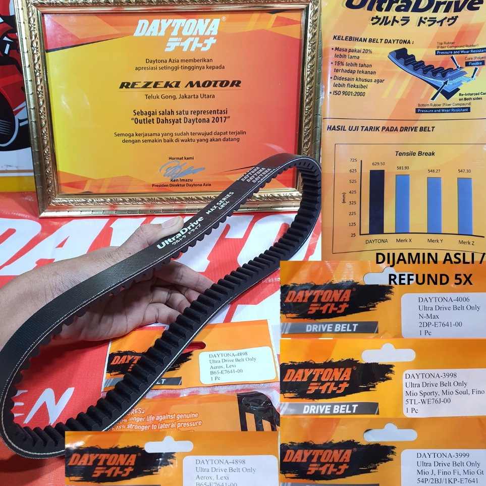 VANBELT ROLLER DAYTONA HONDA VARIO 15  BEAT deluxe new GENIO KOJ K1A  BEAT FI ESP K44  BEAT FI STATE