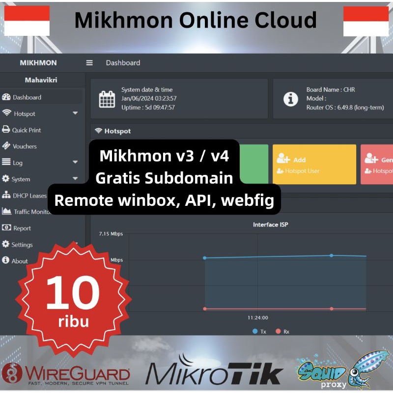 Mikhmon Online Indonesia Cloud