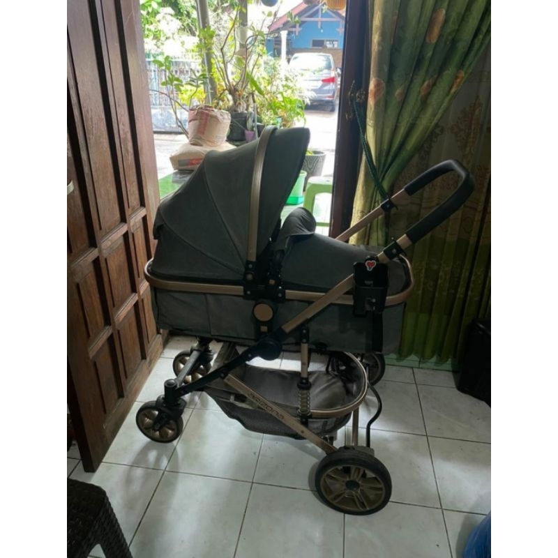 stroller pliko arizona