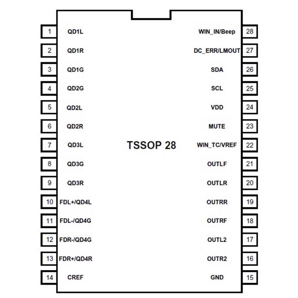 Original TDA7719 7719 ST IC Audio Processor Car 28
