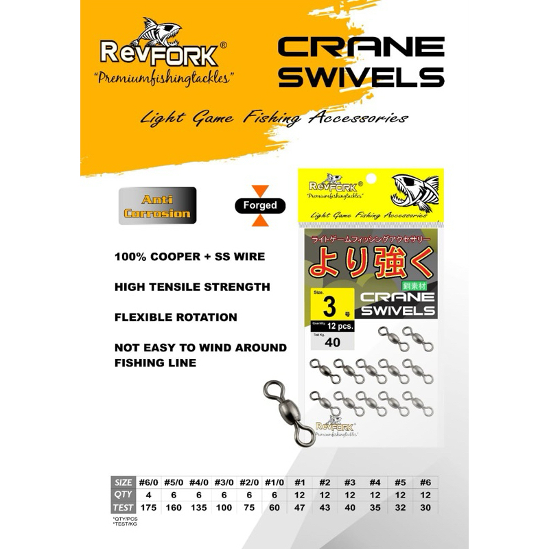 Crane Swivel Revfork
