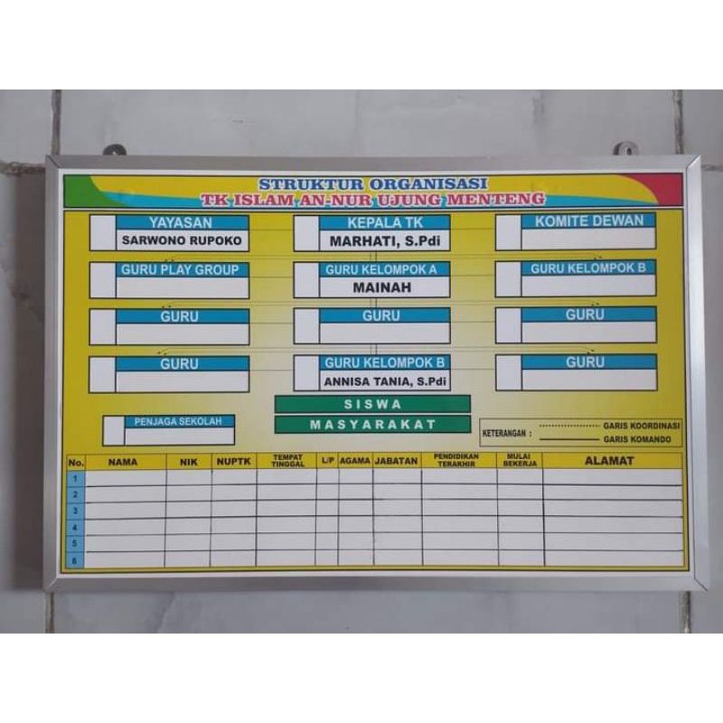 

Papan Custom Free Editing 120x240 cm
