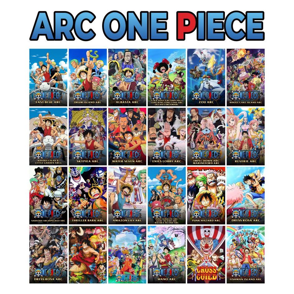Poster Set One Piece Arc Walldecor Aesthetic