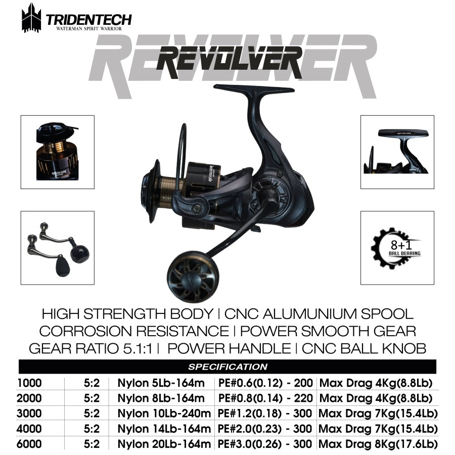 REEL TRIDENTECH REVOLVER 2021