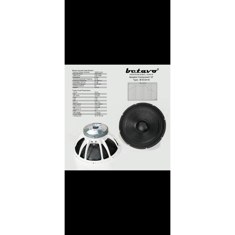 speaker komponen BETAVO 18inch B18-s418 original