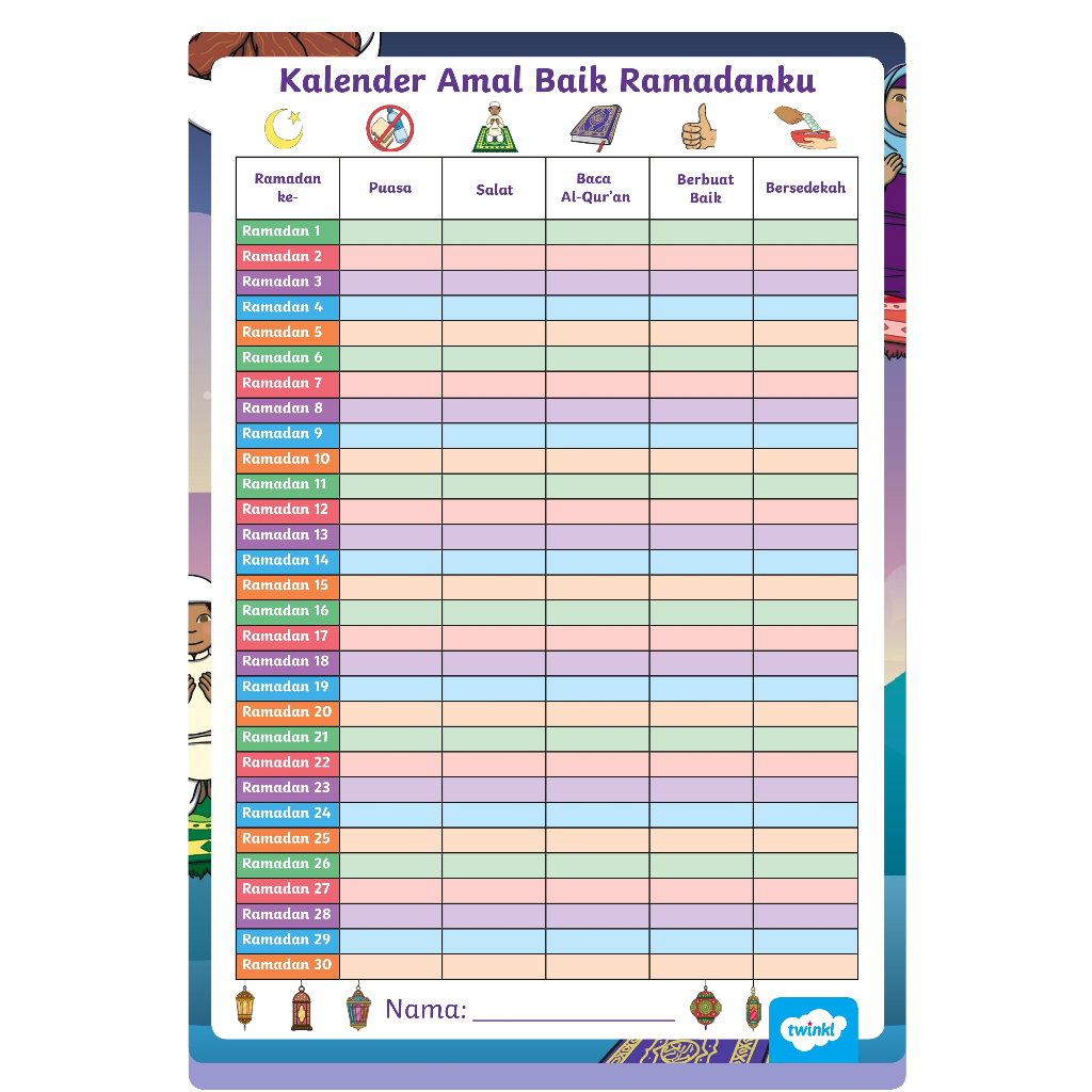 

Jadwal Kalender Amal Baik Ramadhan