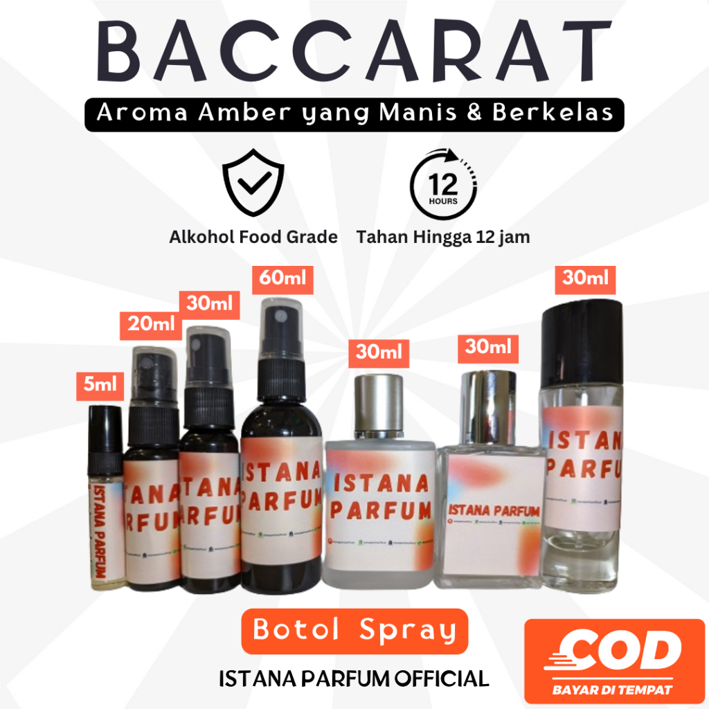 PARFUM BACCARAT ROUGE ASLI SURRATI - BOTOL SPRAY KUALITAS PREMIUM AROMA ASLI WANGI TAHAN LAMA SEARAH