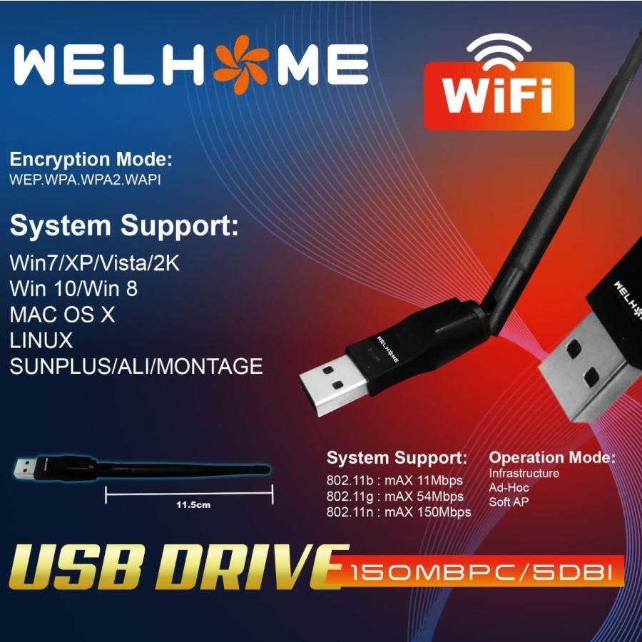 Dongle USB Wifi Wireless Adapter  Welhome