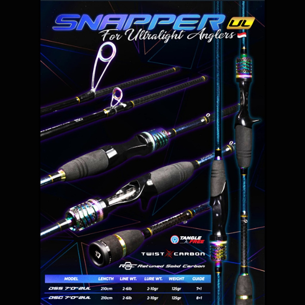 Joran Pancing UL Ultraligth Daido Snapper 702 Solid Carbon