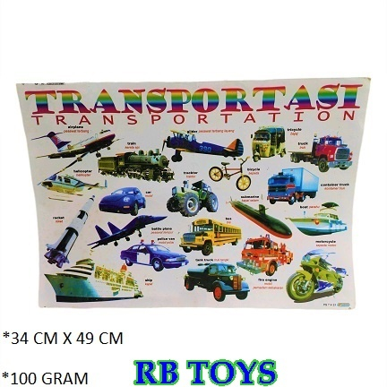 

GAMBAR POSTER KARAKTER