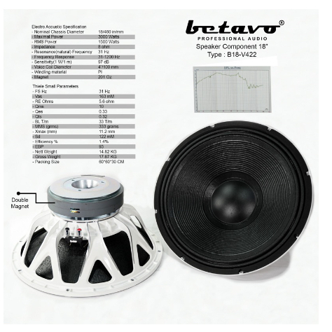 speaker komponen 18 inch betavo b18 v422 original speaker component betavo b18v422