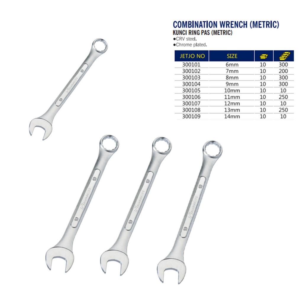 LAKONI SATUAN Kunci Ring Pas 6 7 8 9 10 11 12 13 14 mm Combination Wrench / Kunci Pas ring