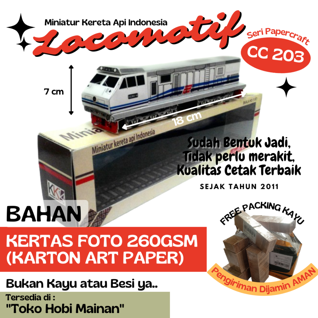 Lokomotif cc203 putih biru - miniatur kereta api indonesia