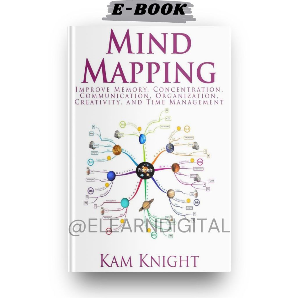 

(ID266) MIND MAPPING- Bahasa Indonesia