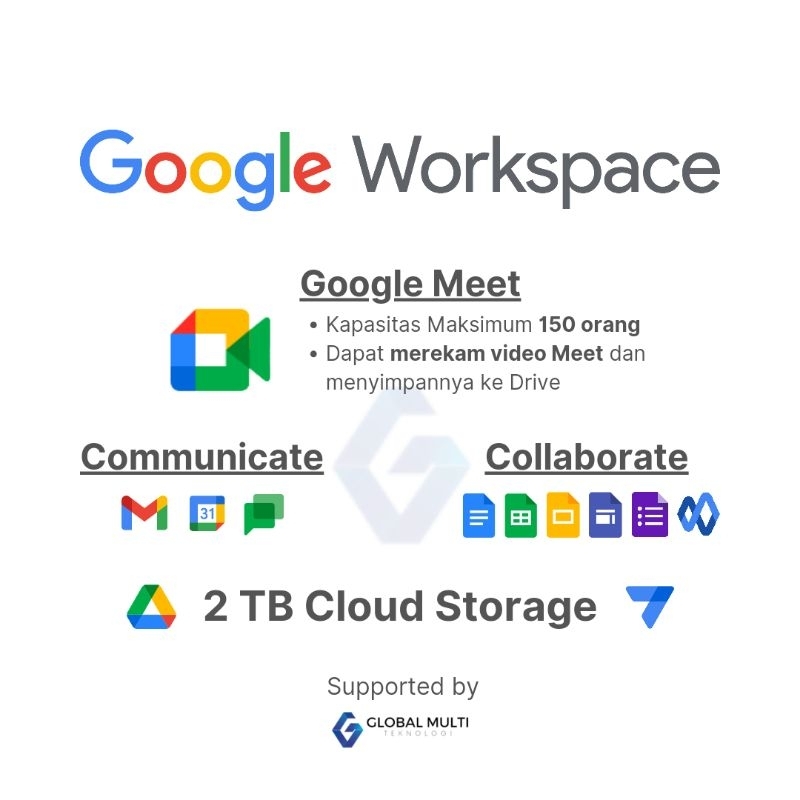 Google Workspace Standard Email Bisnis Perusahaan Berlangganan Dapat Merekam Video Meet, Include Adm