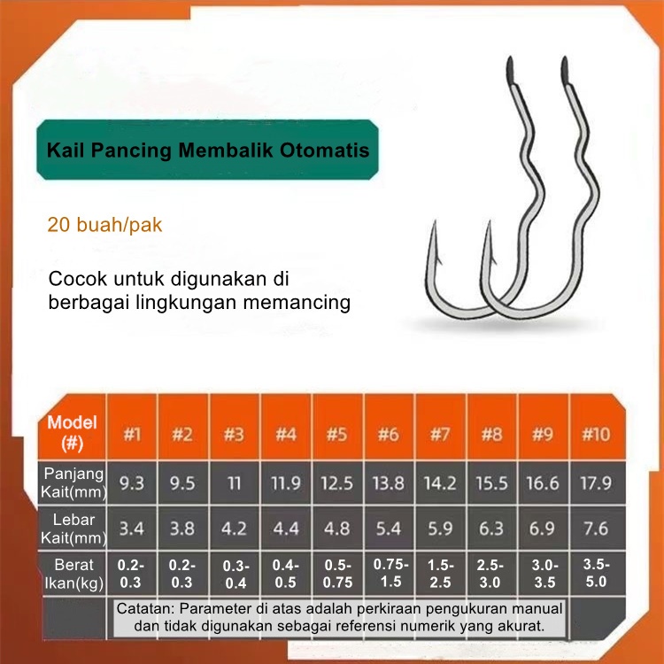 Kail Pancing Anti Mocel Kail Pancing Kuat Tajam Ikan Nila Ikan Cere Ikan Mas Galatama 20 Buah/Pak Ka