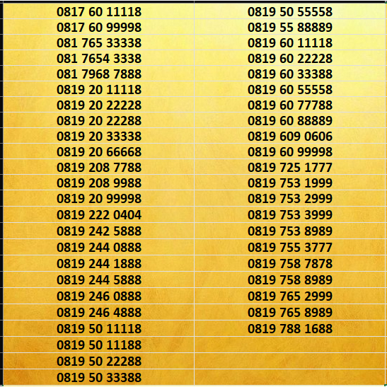 Nomor Cantik XL Bebas 11 Digit Double AA - Triple A - Double AB