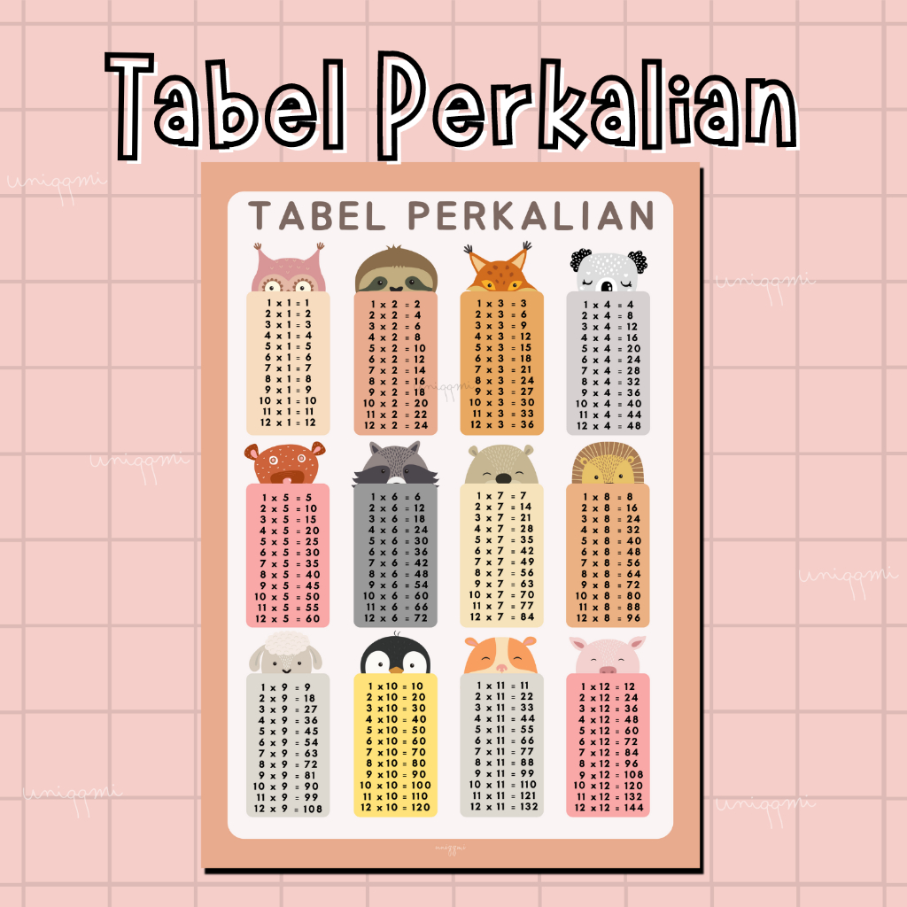 POSTER PERKALIAN/ POSTER EDUKASI PERKALIAN/ POSTER PERKALIAN TIMES TABLE