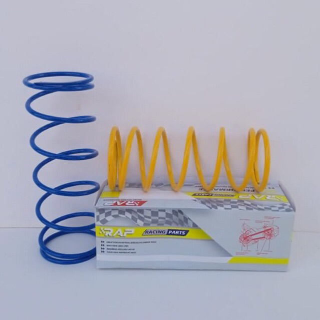 PER CVT RACING 1500 rpm 1000 rpm / PER CVT BEAT PER CVT VARIO