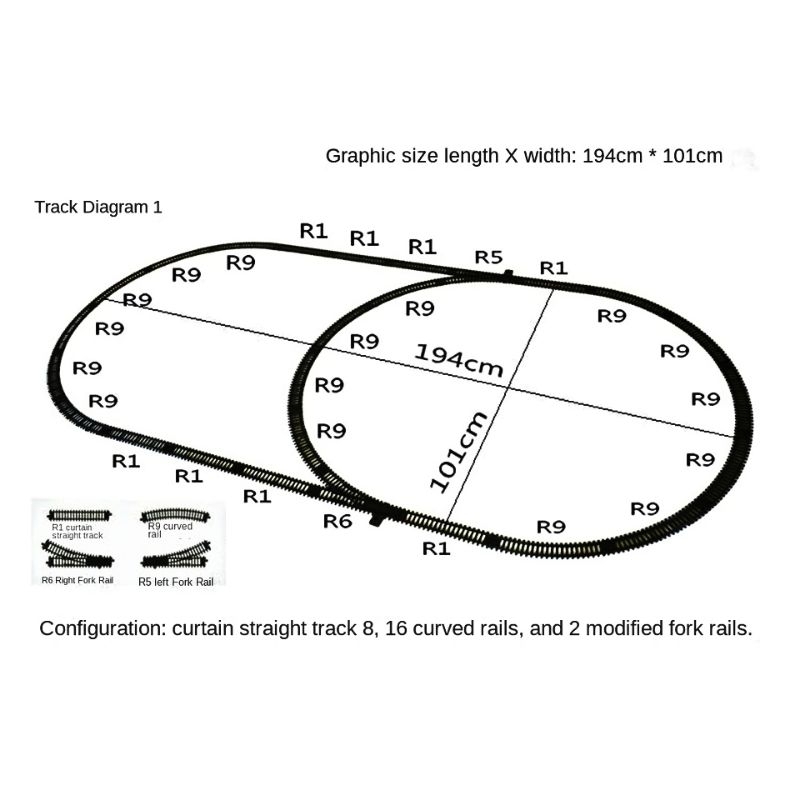 paket layout rel kereta api fenfa bukan railking