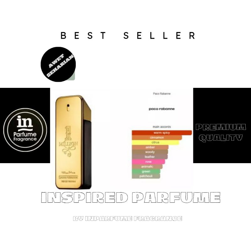 IN PARFUME PACO RABANE 1 MILLION