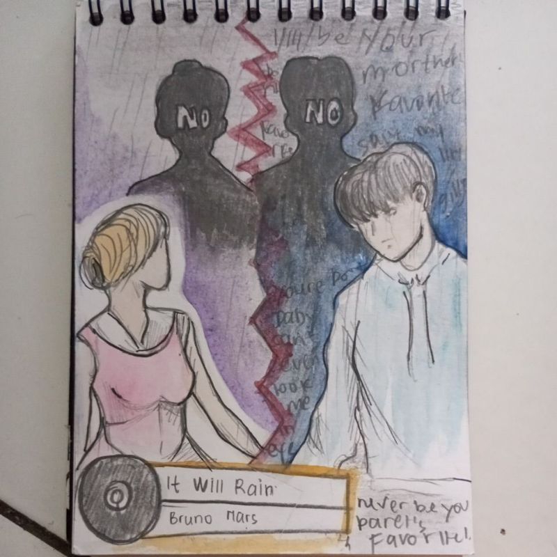 

gambar req dengan watercolor