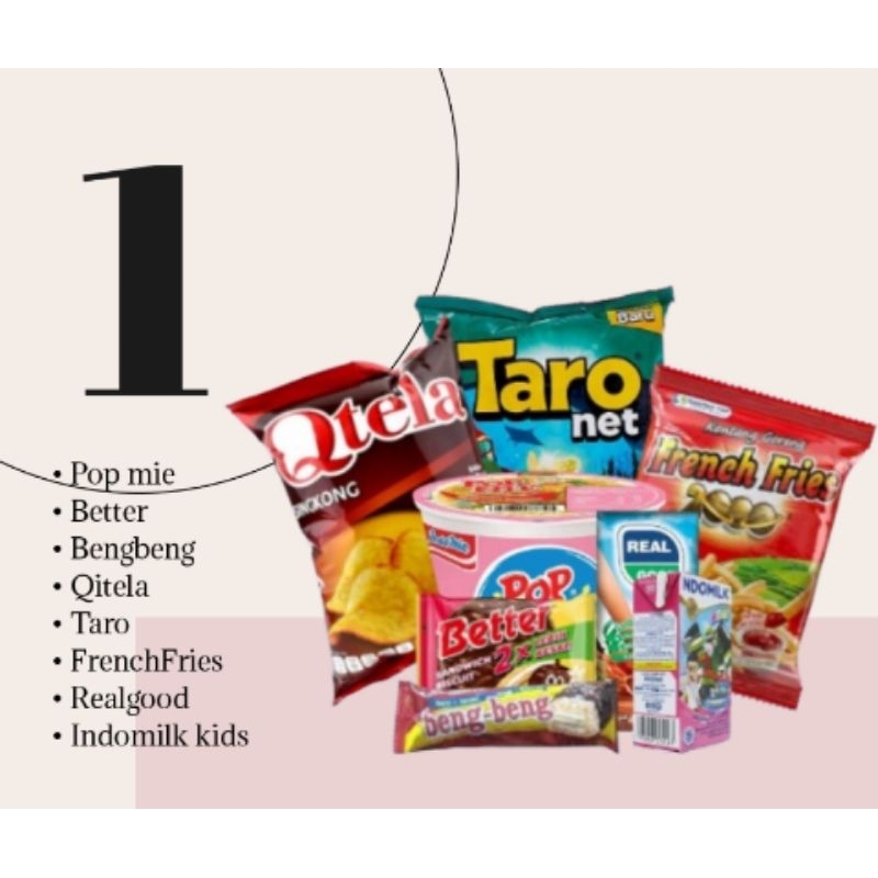 

Parsel Anak Paket Lebaran Paket Lebaran Murah Anak isi 8