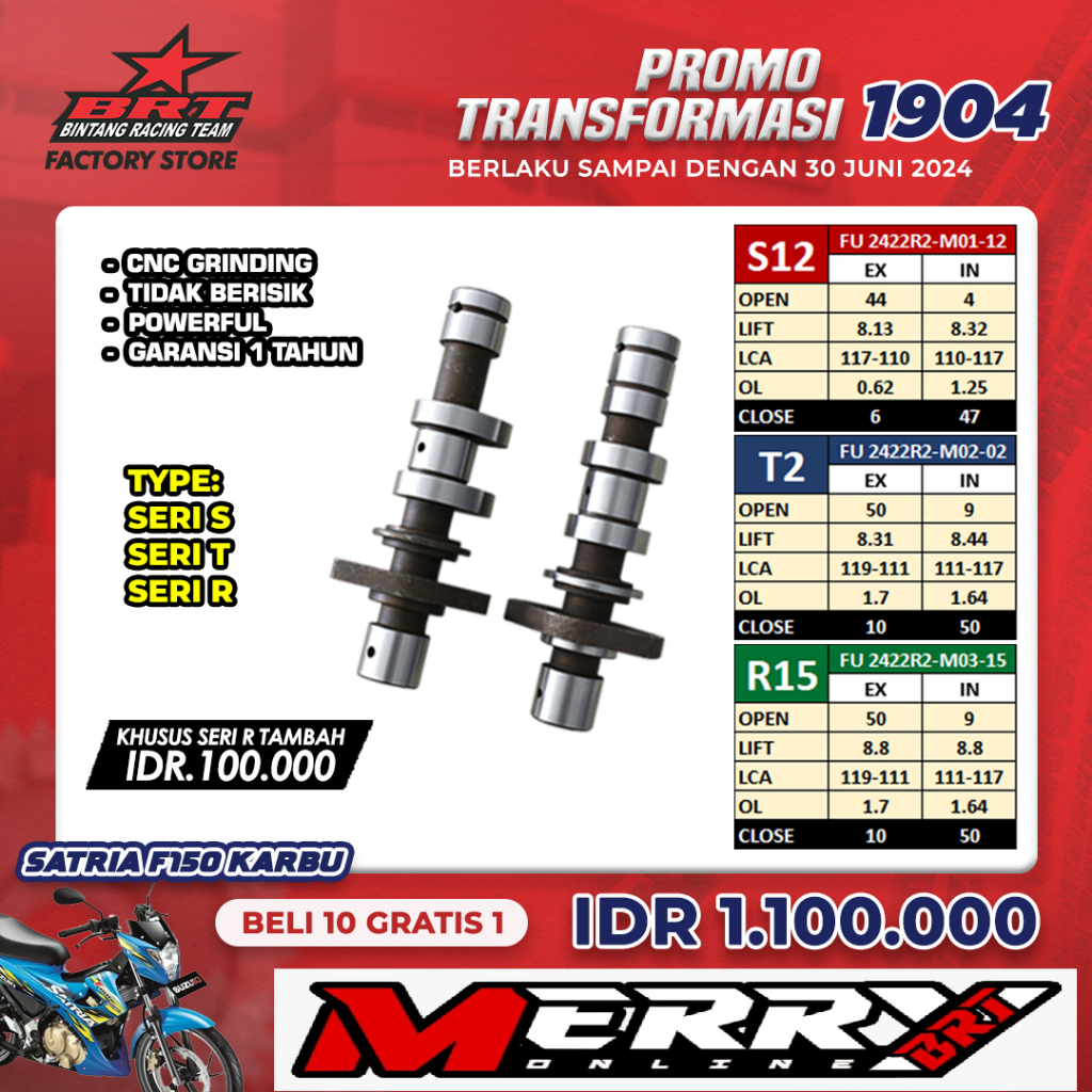 Master Cam BRT Noken as Satria FU 150 Karbu