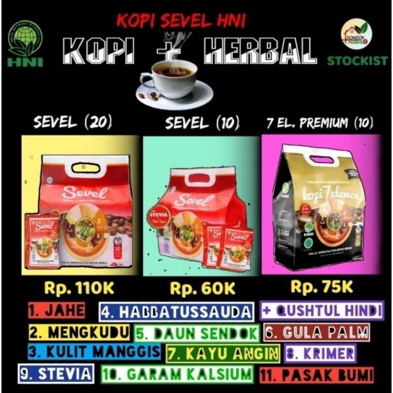 

Kopi SEVEL 7 Elemen HNI