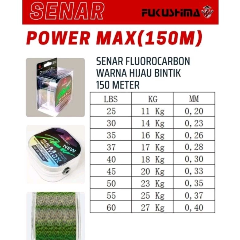 senar fukushima power max uk 100m 150m