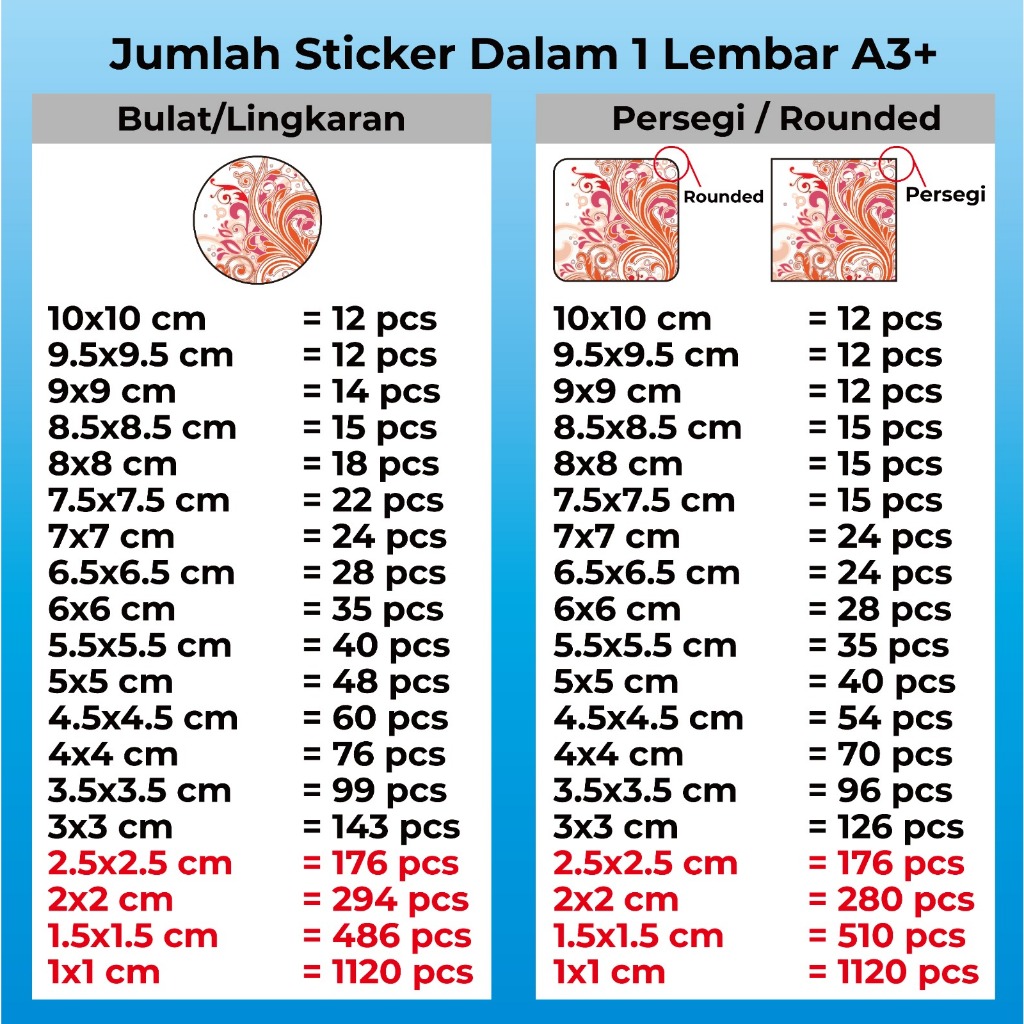 

Cetak Sticker A3+ Chromo / Bontak / Vinyl Termasuk Cutting - Cetak Stiker Label / Logo