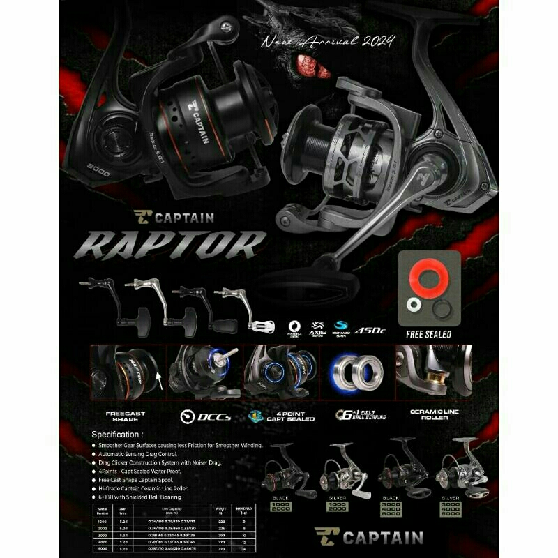 Reel Captain Raptor 3000