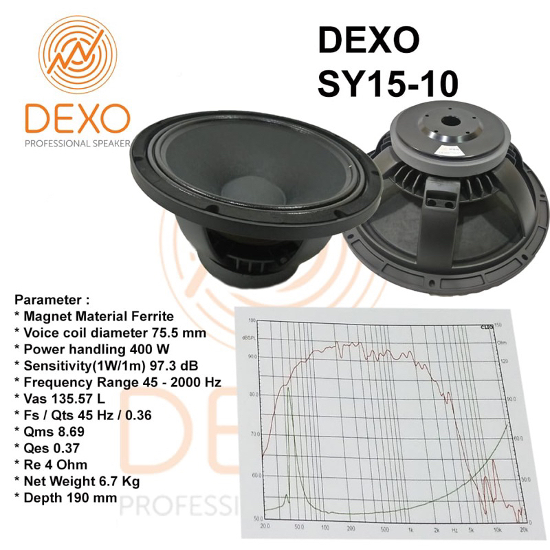 Speaker DEXO Tipe SY15-10