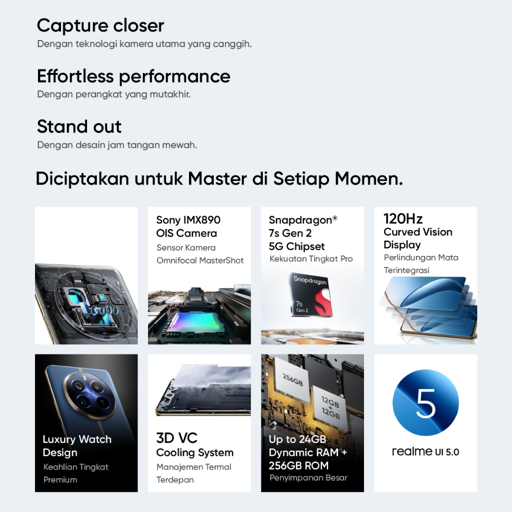 (all) realme 12 Pro+ plus 12GB+12GB*|512GB  Periscope Potrait Camera | SONY IMX890 OIS Camera | Snapdragon 7z Gen 2 5G Chipset | 120Hz Curved Display)-1