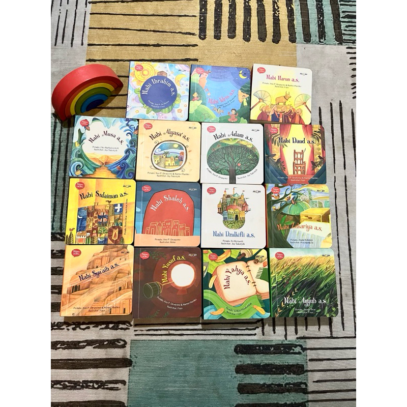 Nabiku idolaku preloved