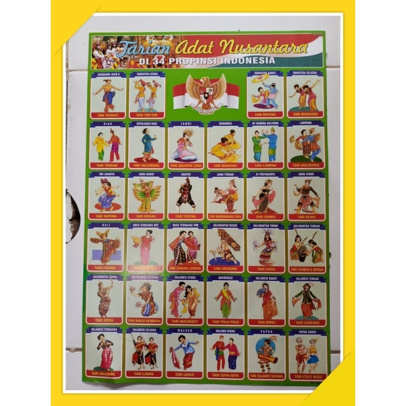 Poster Tarian Adat Nusantara