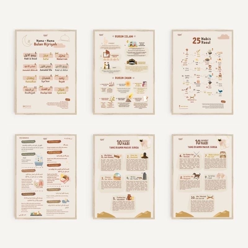 Poster Edukasi Anak/Poster Islami/Poster Nama Nama Nabi/Poster Doa Sehari Hari/Asmaul Husna/Rukun Im