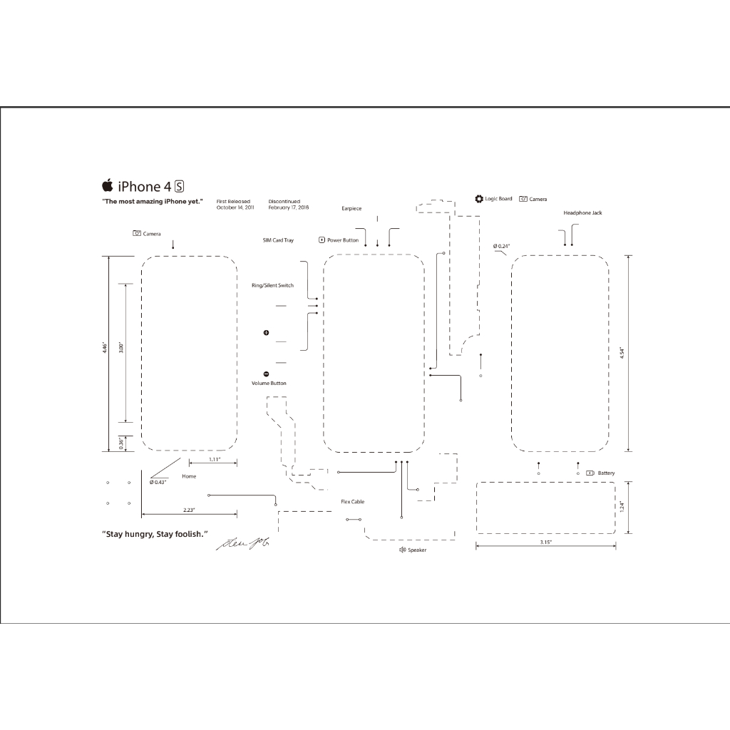 Tech Art HC - Hiasan/Pajangan Dinding 3D iPhone 4S  Dekorasi Dinding Aesthetic (Kertas Only)