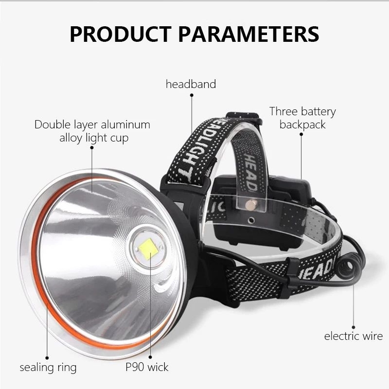 senter kepala jumbo cahaya kuning P90