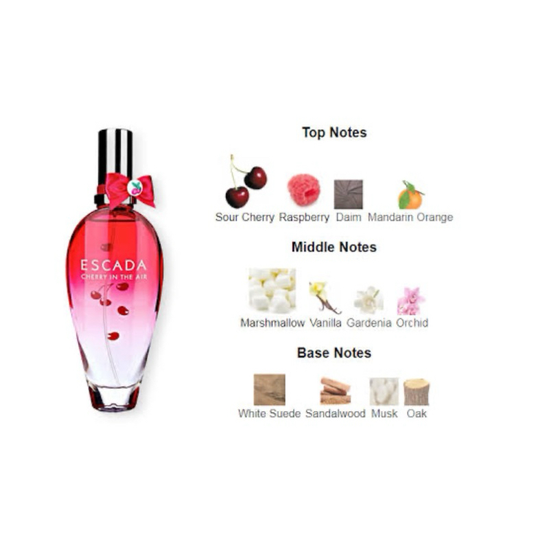 Parfum Escada Cherry In The Air