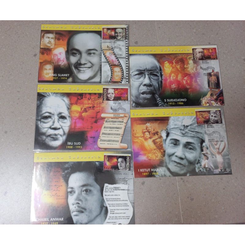 

Prangko Filateli Maximum Card Seniman Indonesia Perangko