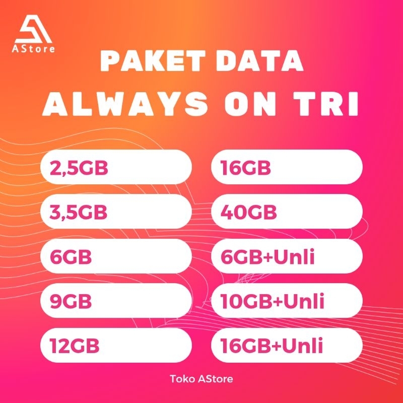 PAKET DATA AON / ALWAYS ON TRI / THREE TERMURAH PROMO UNLIMITED | 1,5 GB 2,5 GB 6 GB 9 GB 12 GB 16 GB 40 GB