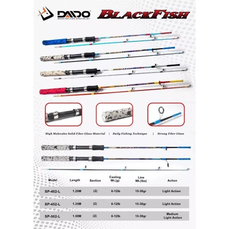 JORAN PANCING DAIDO BLACK FISH