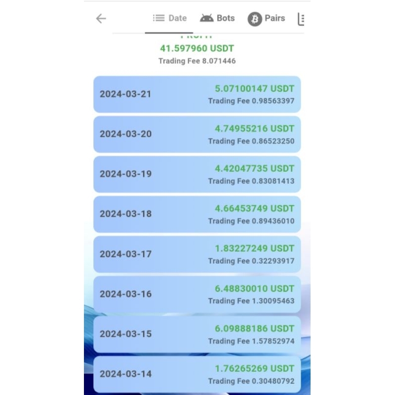 Robot Trading Crypto Full Otomatis Binance