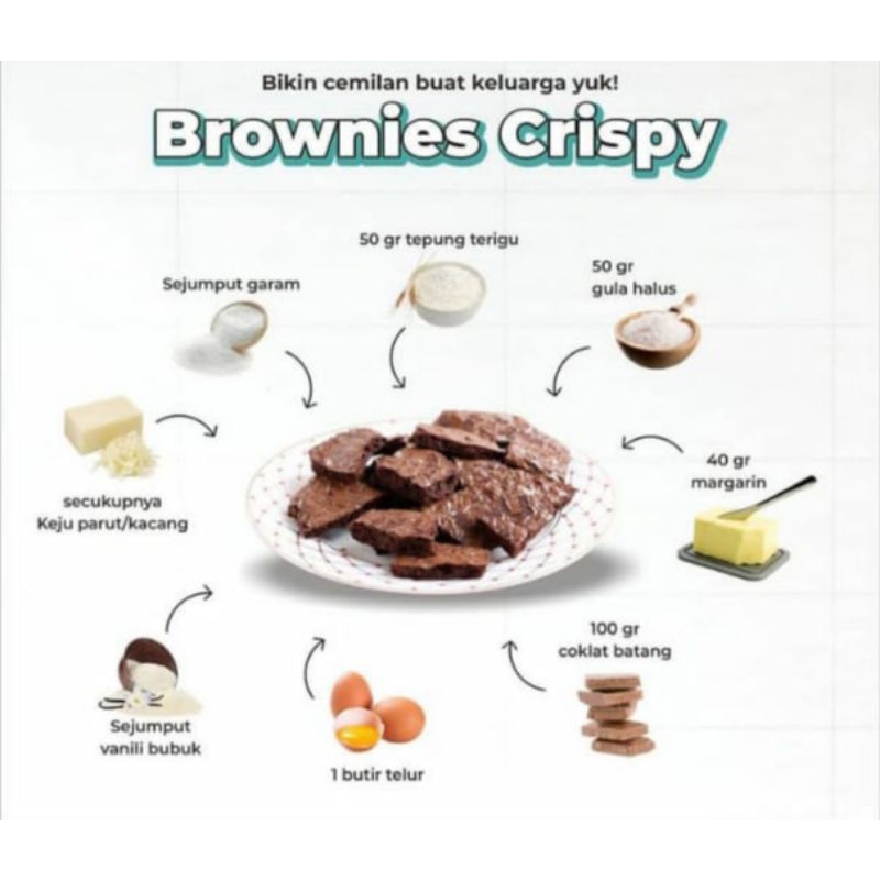 

BROWNCHIPS