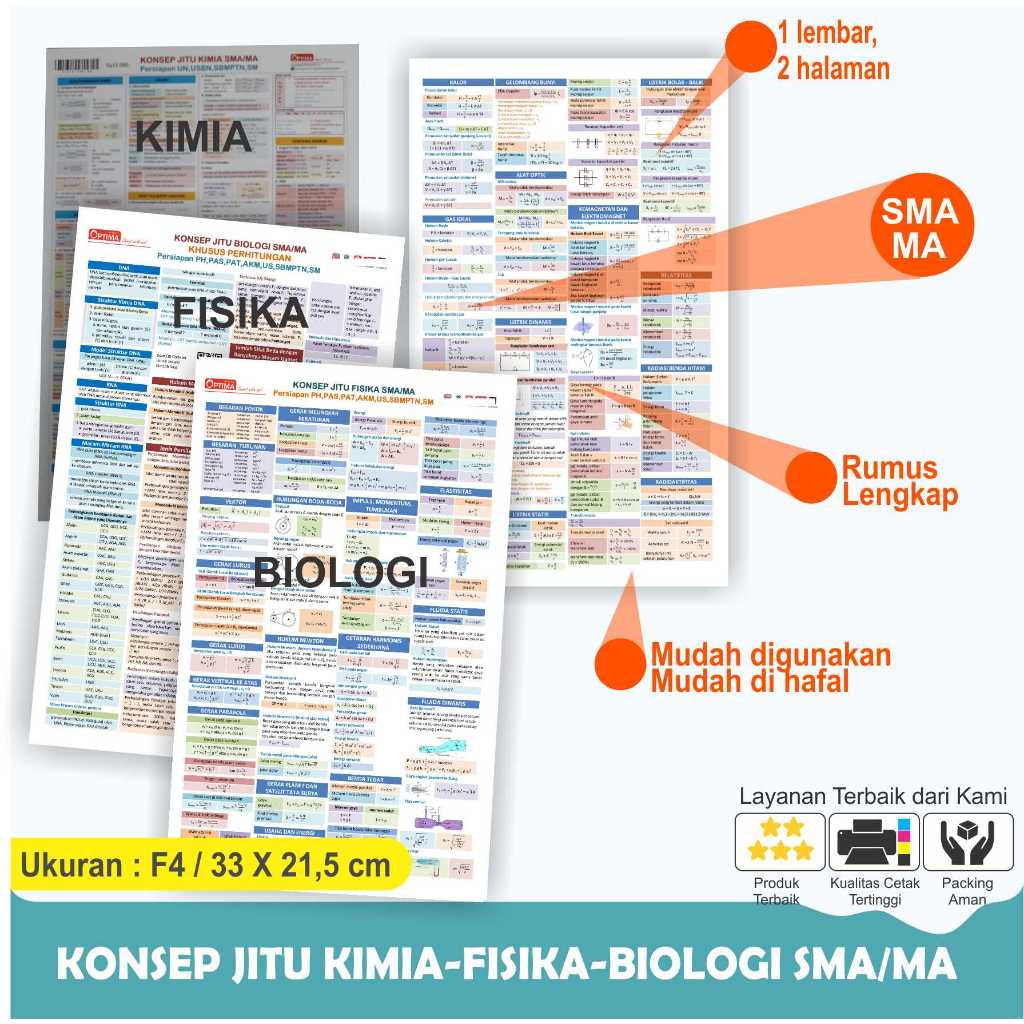 

Konsep Jitu Rumus Rumus Penting Kimia - Fisika - Biologi